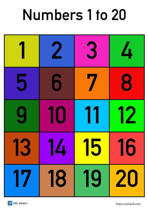  DragonBox Numbers: Unleash Mathematical Prowess with Colorful Puzzles!