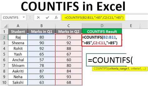 count関数 使い方: データ分析の魔法の杖